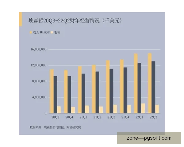 2026世界杯宣布首届元宇宙球迷节将同期举行 引领虚拟与现实互动新潮流